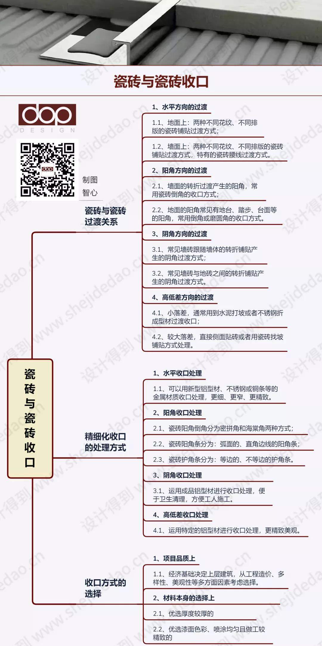 大理石图片大全效果图,天然大理石图片大全 - 伤感说说吧