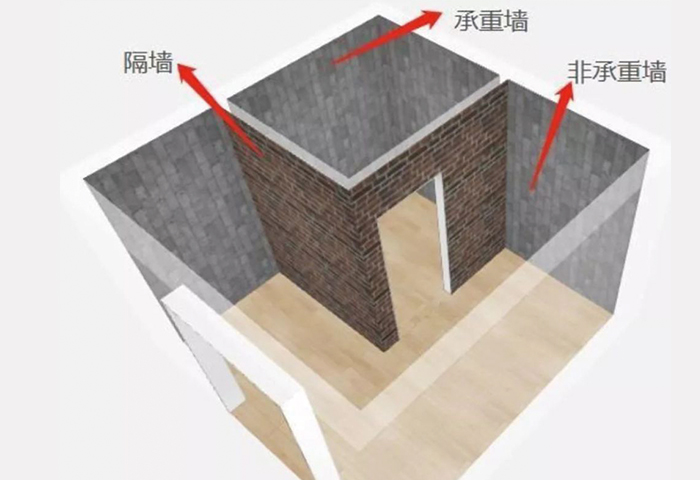 新房装修怎么区分承重墙和非承重墙.jpg