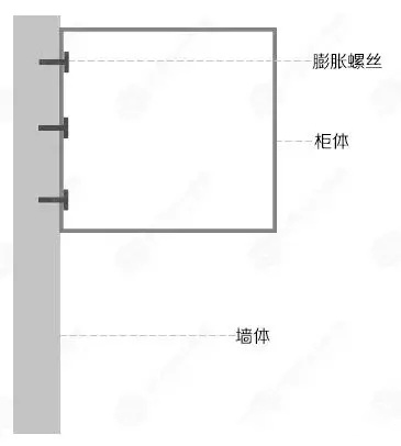 膨胀螺丝固定.jpg